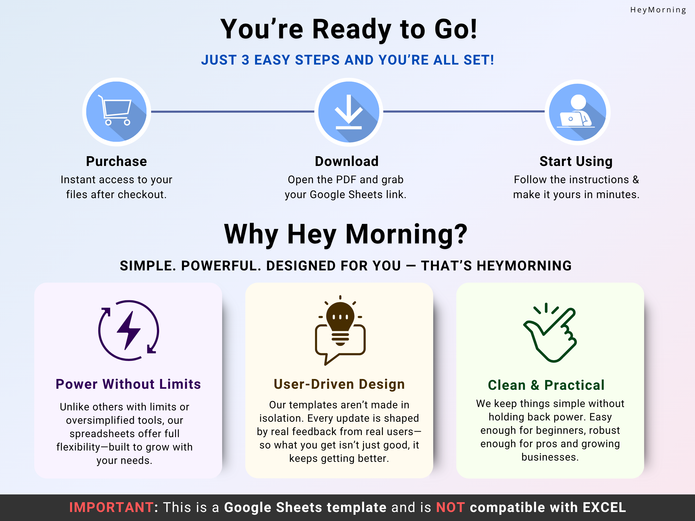 Travel Budget Tracker - Hey Morning