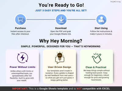 Travel Budget Tracker - Hey Morning