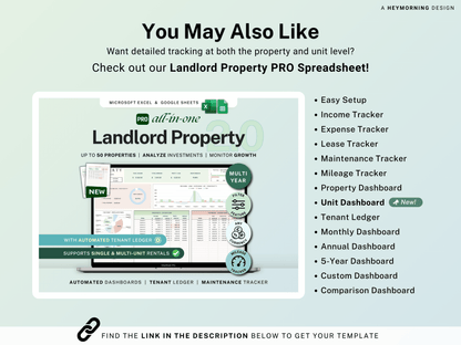 Automated Tenant Rent Ledger