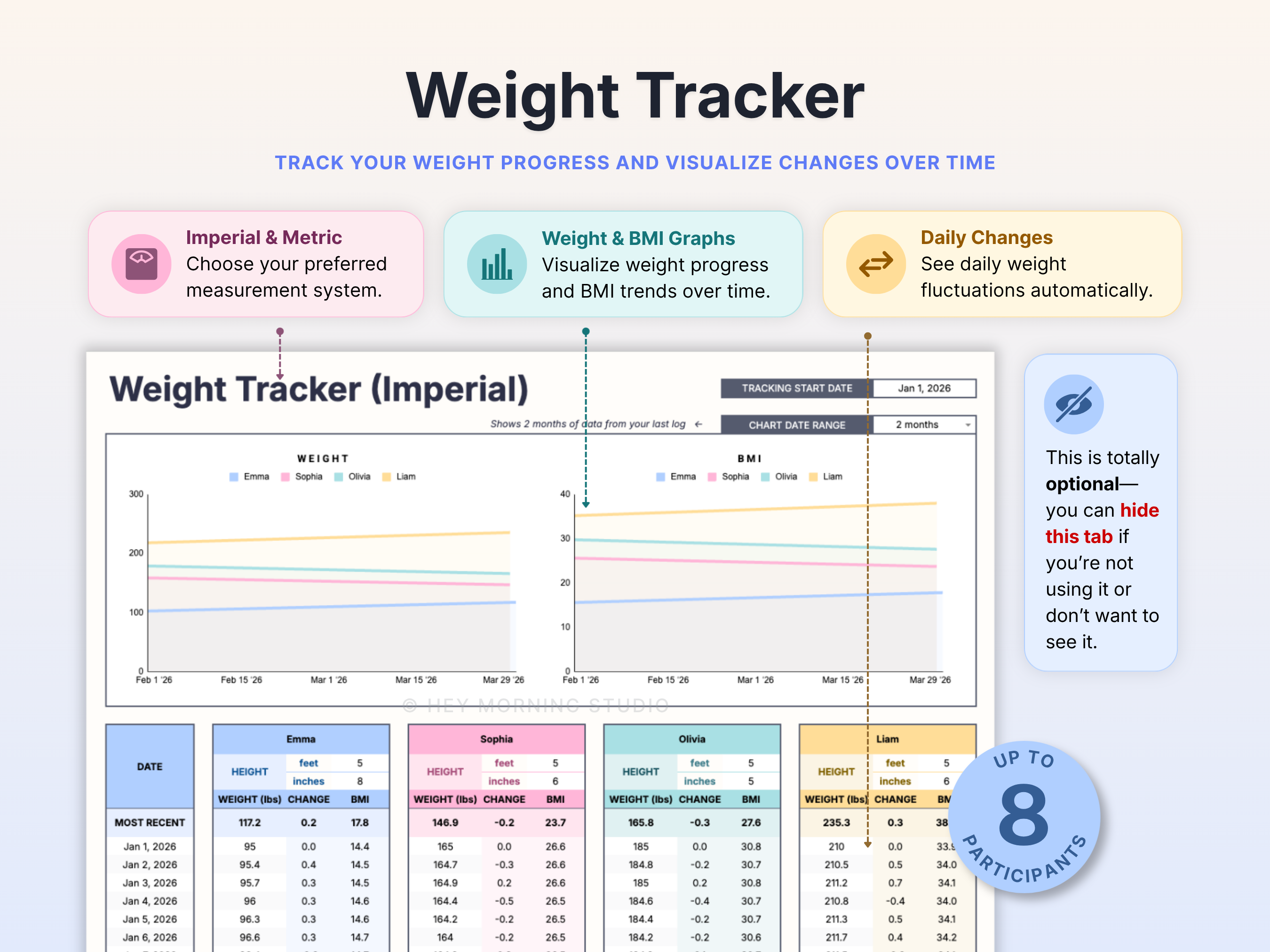 All-in-One Meal Planner