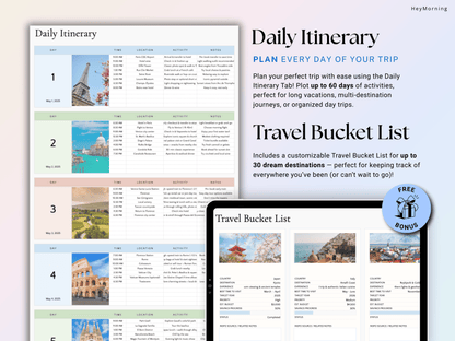 Ultimate Travel Planner