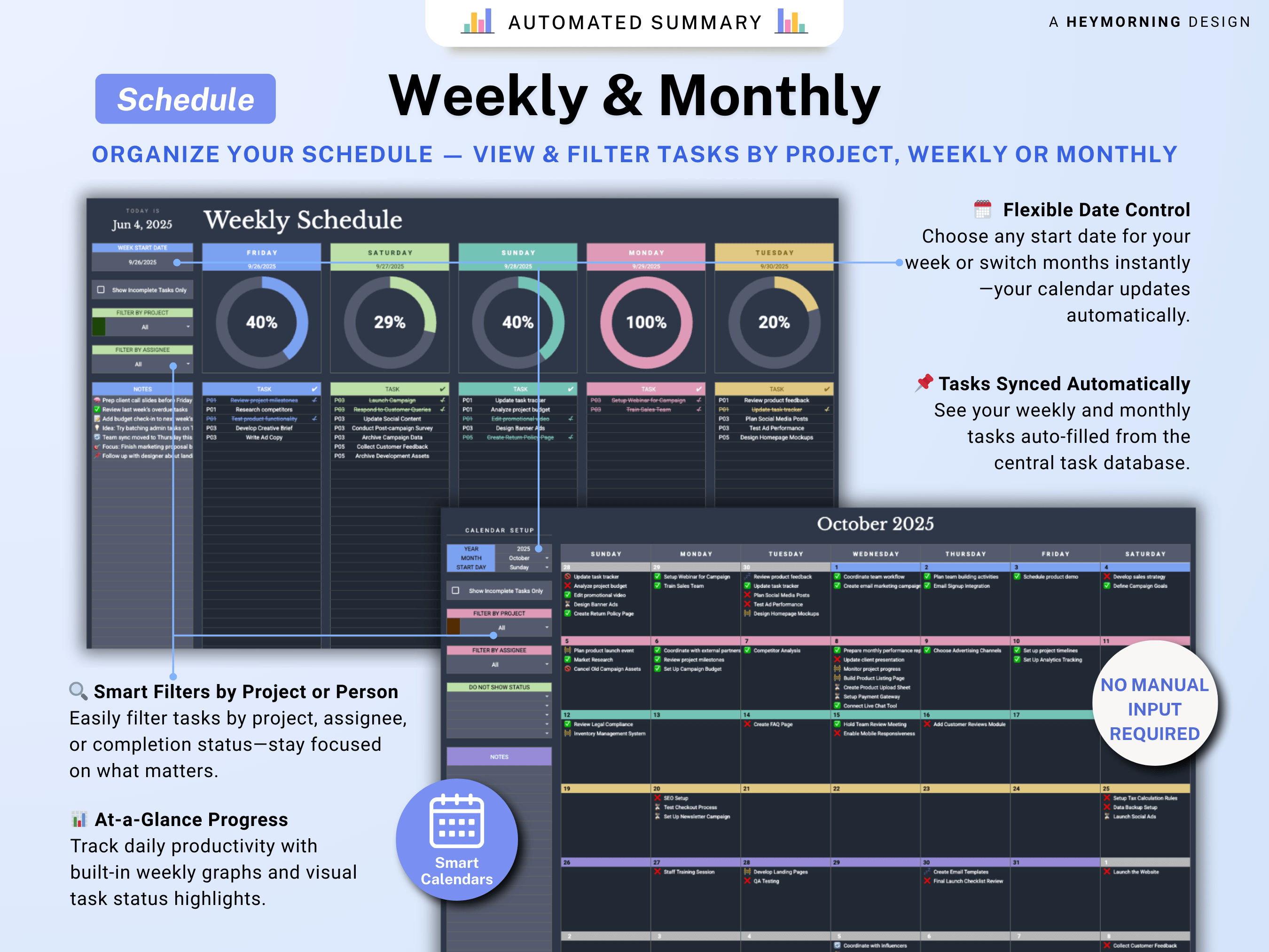 All-in-One Project Management Spreadsheet