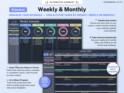 All-in-One Project Management Spreadsheet