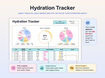 All-in-One Meal Planner