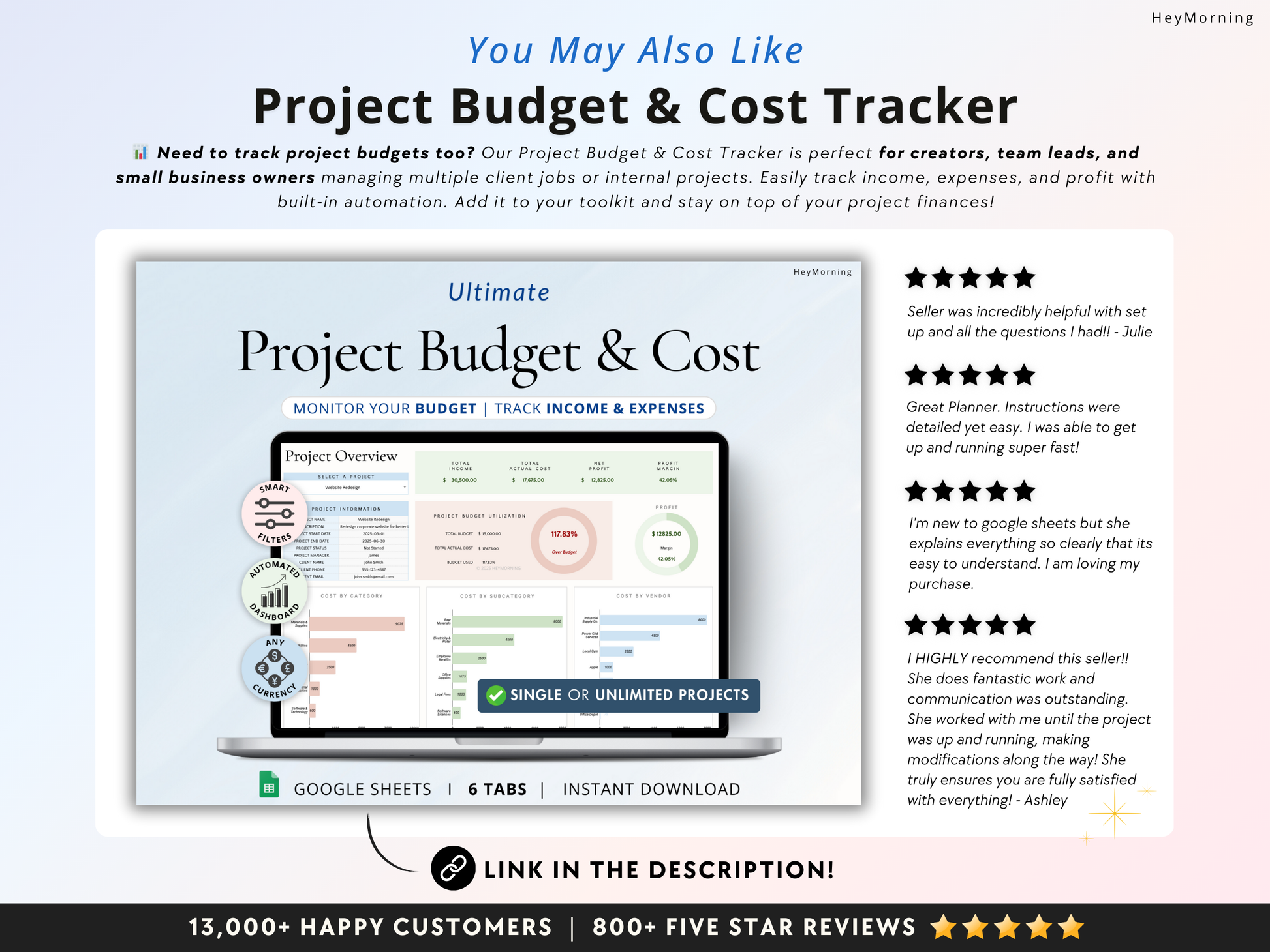 Gantt Chart
