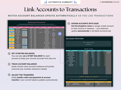 Ultimate Annual Family Budget