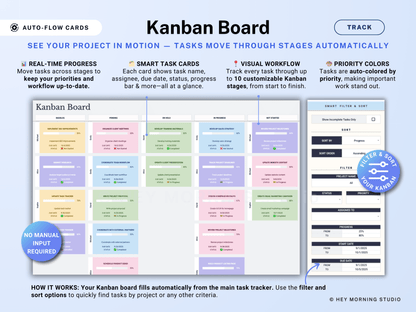 Project Management Spreadsheet
