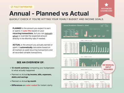 Ultimate Annual Budget