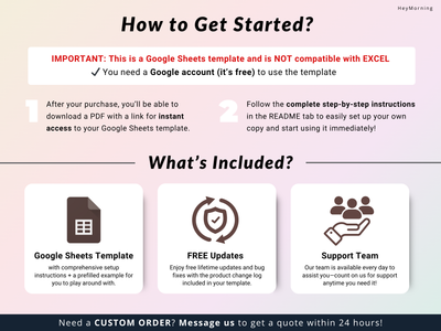 Annual Habit Tracker - Pastel - Hey Morning