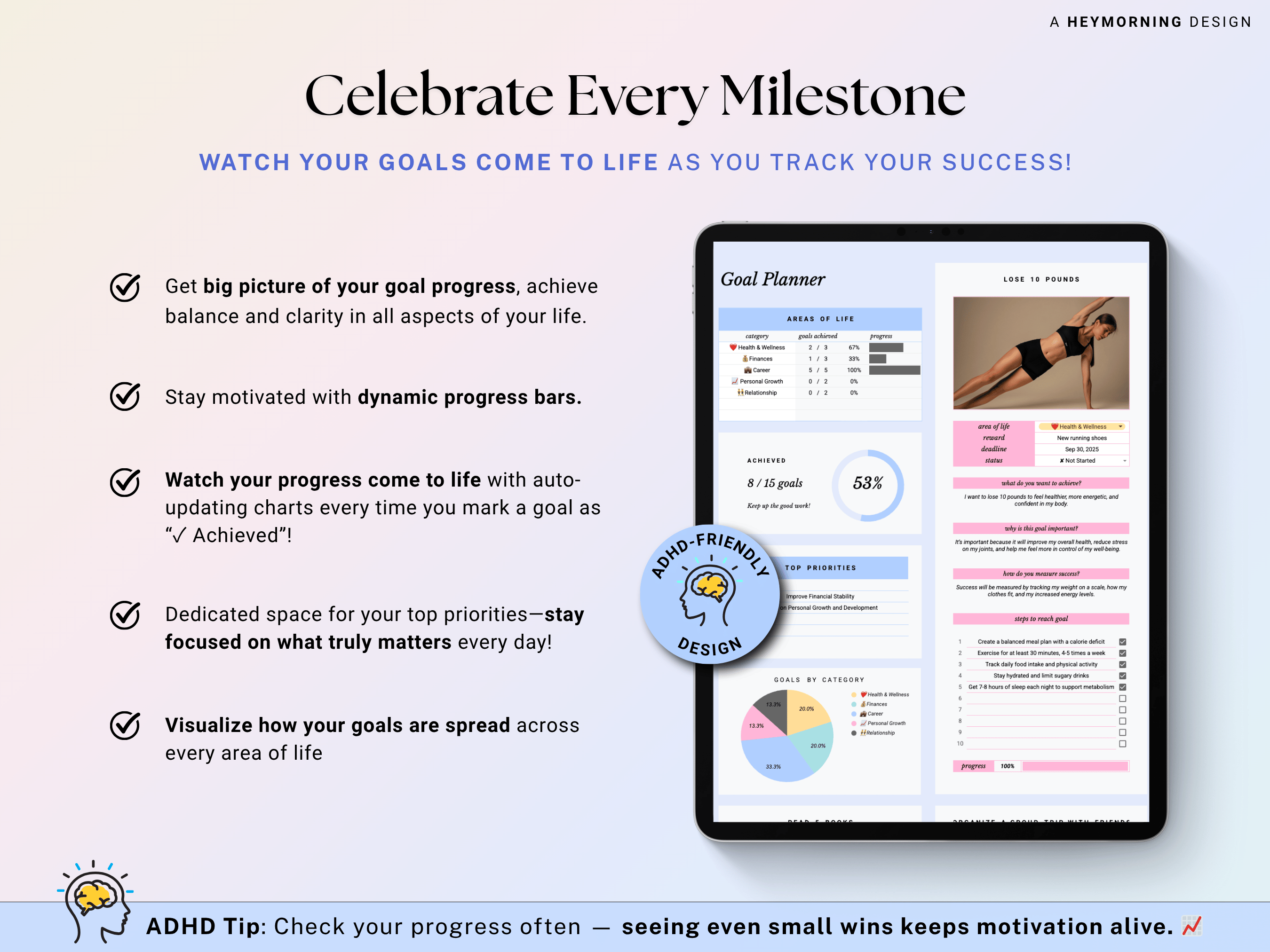 Tasks Habits Goals Tracker