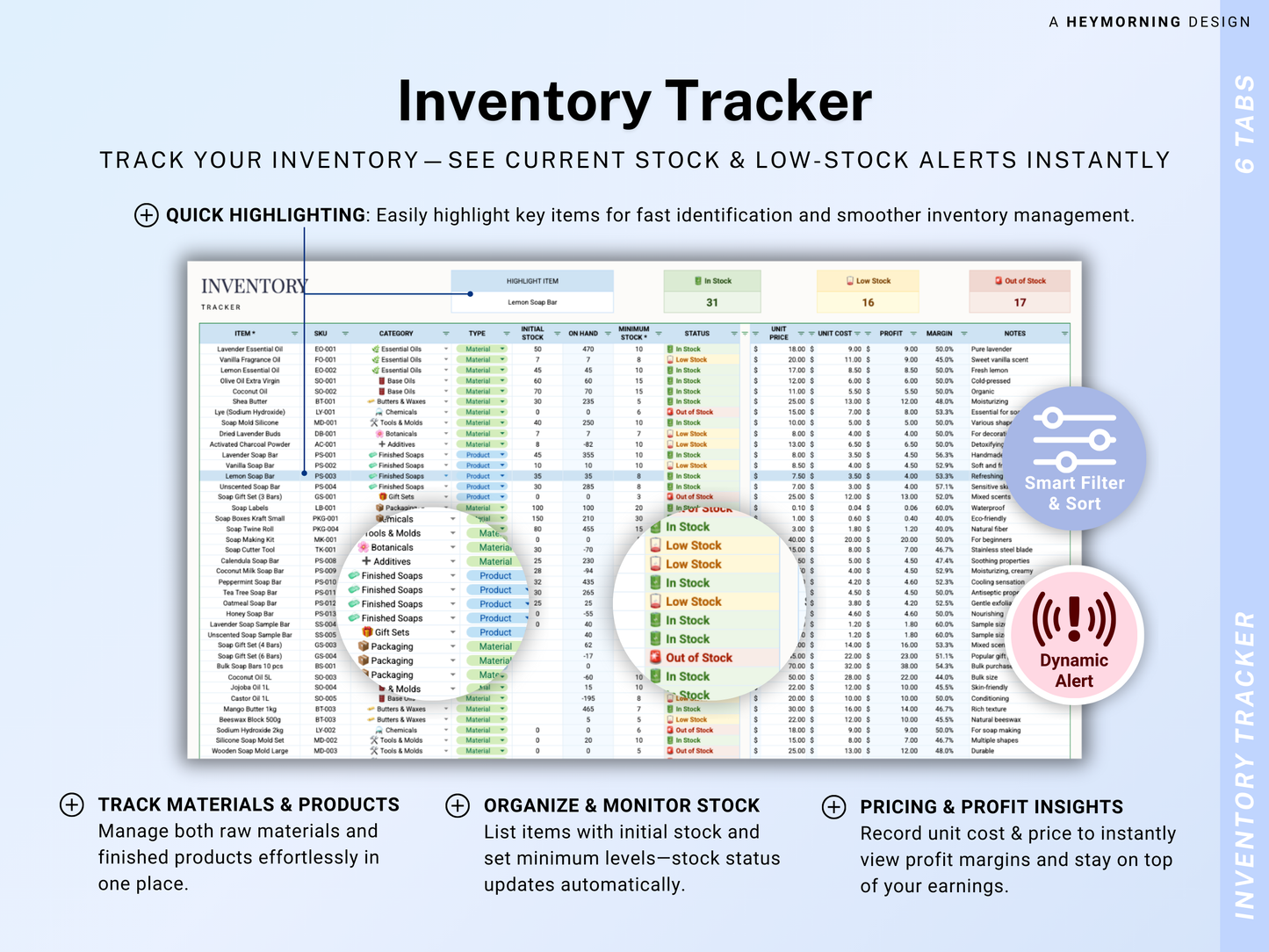 Small Business Bundle
