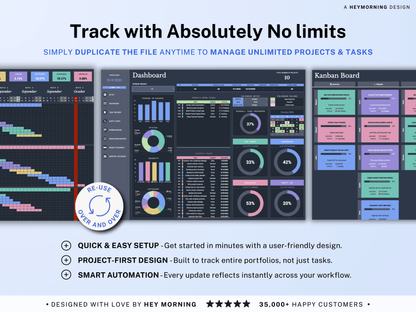 All-in-One Project Management Spreadsheet