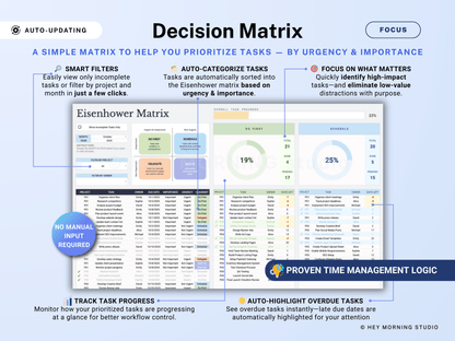 Project Management Spreadsheet