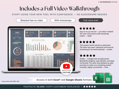 Ultimate Annual Family Budget