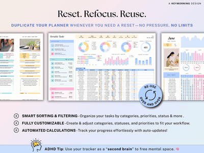 Tasks Habits Goals Tracker