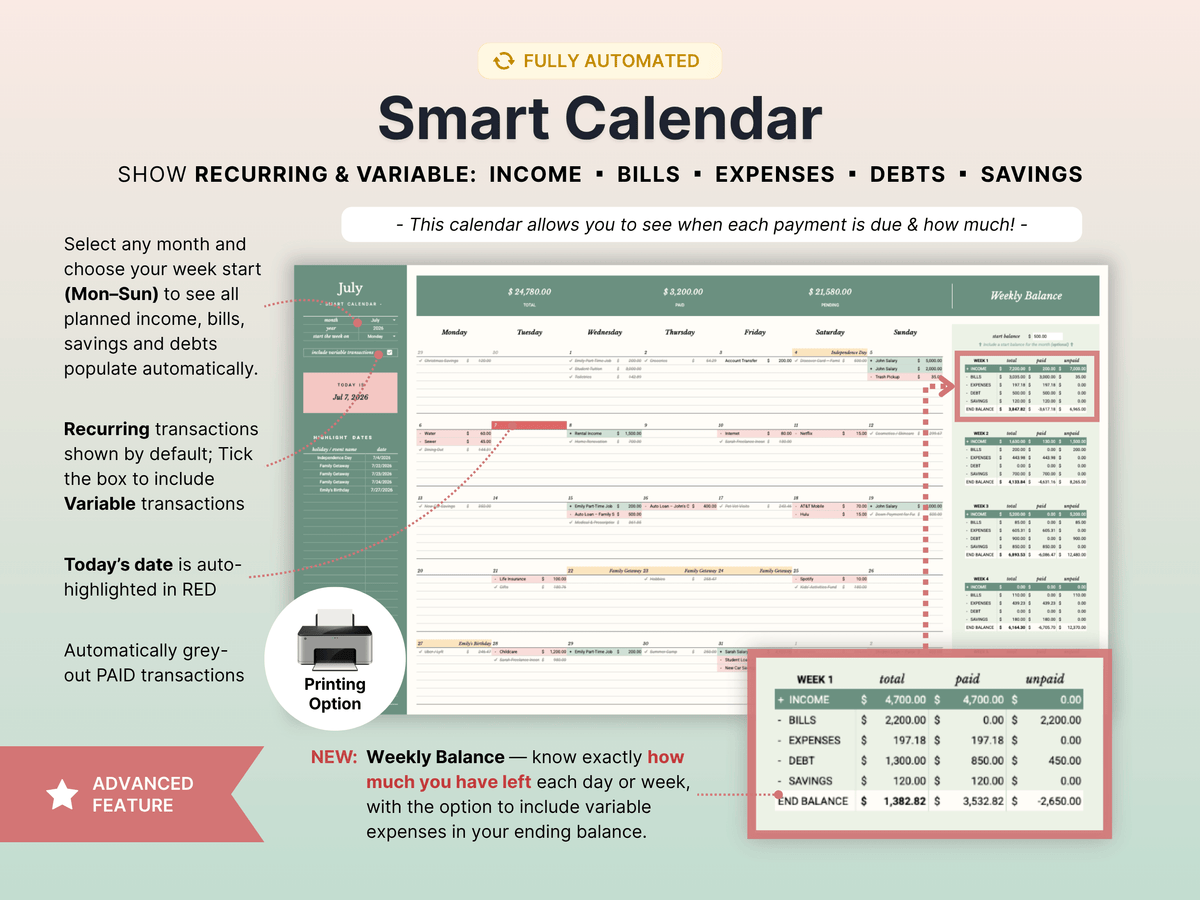 Ultimate Annual Budget
