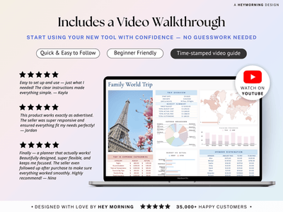 Ultimate Travel Planner