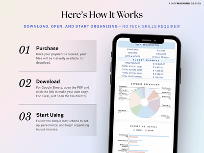 Ultimate Travel Planner
