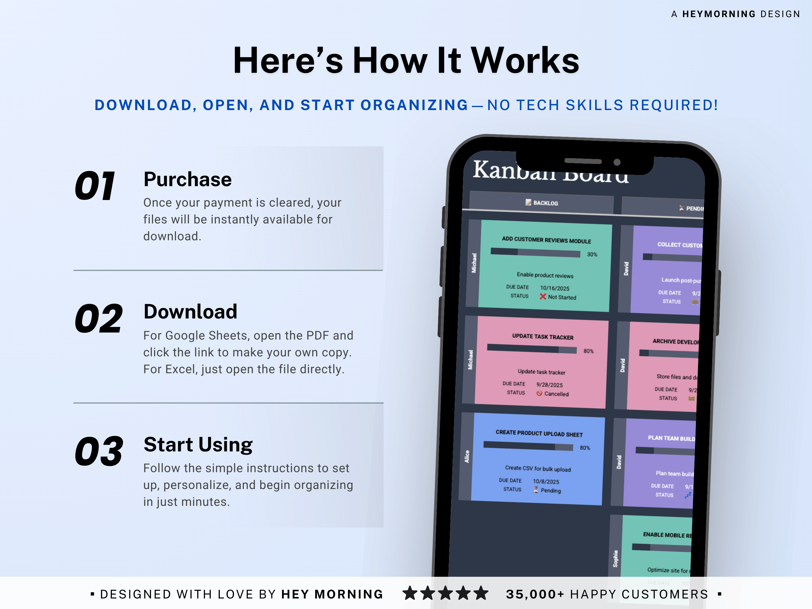 All-in-One Project Management Spreadsheet