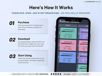 All-in-One Project Management Spreadsheet