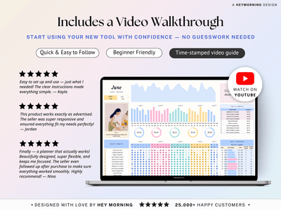 Tasks Habits Goals Tracker
