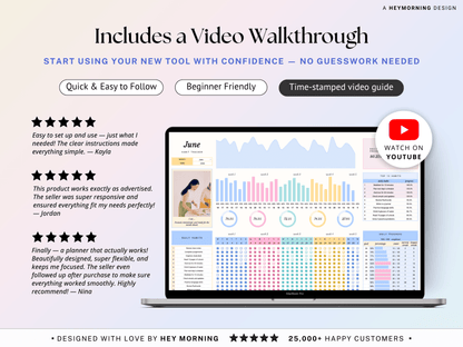Tasks Habits Goals Tracker