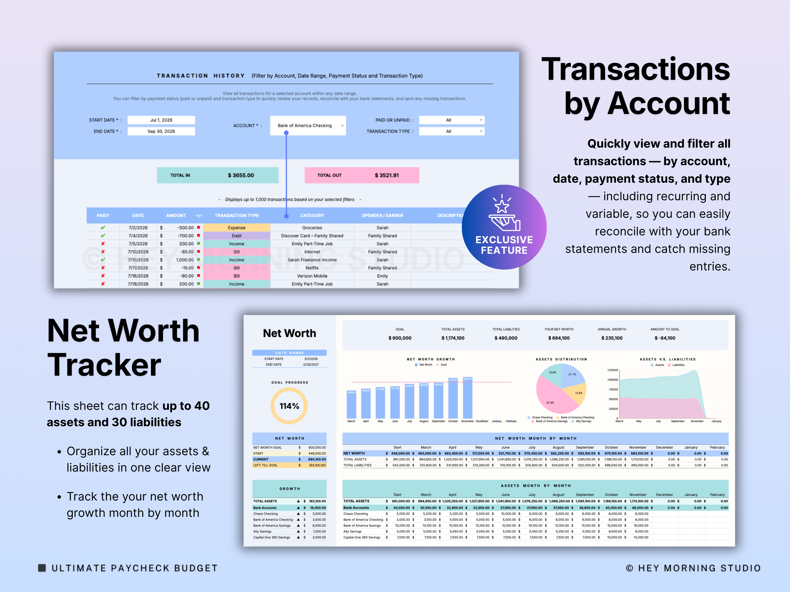 Biweekly Monthly Budget by Paycheck
