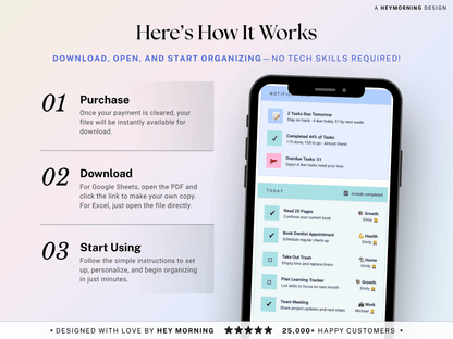 Tasks Habits Goals Tracker