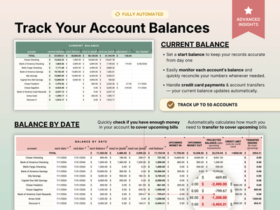 Ultimate Annual Budget