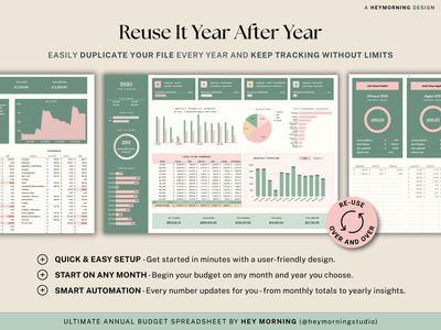 Ultimate Annual Family Budget