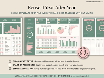 Ultimate Annual Family Budget
