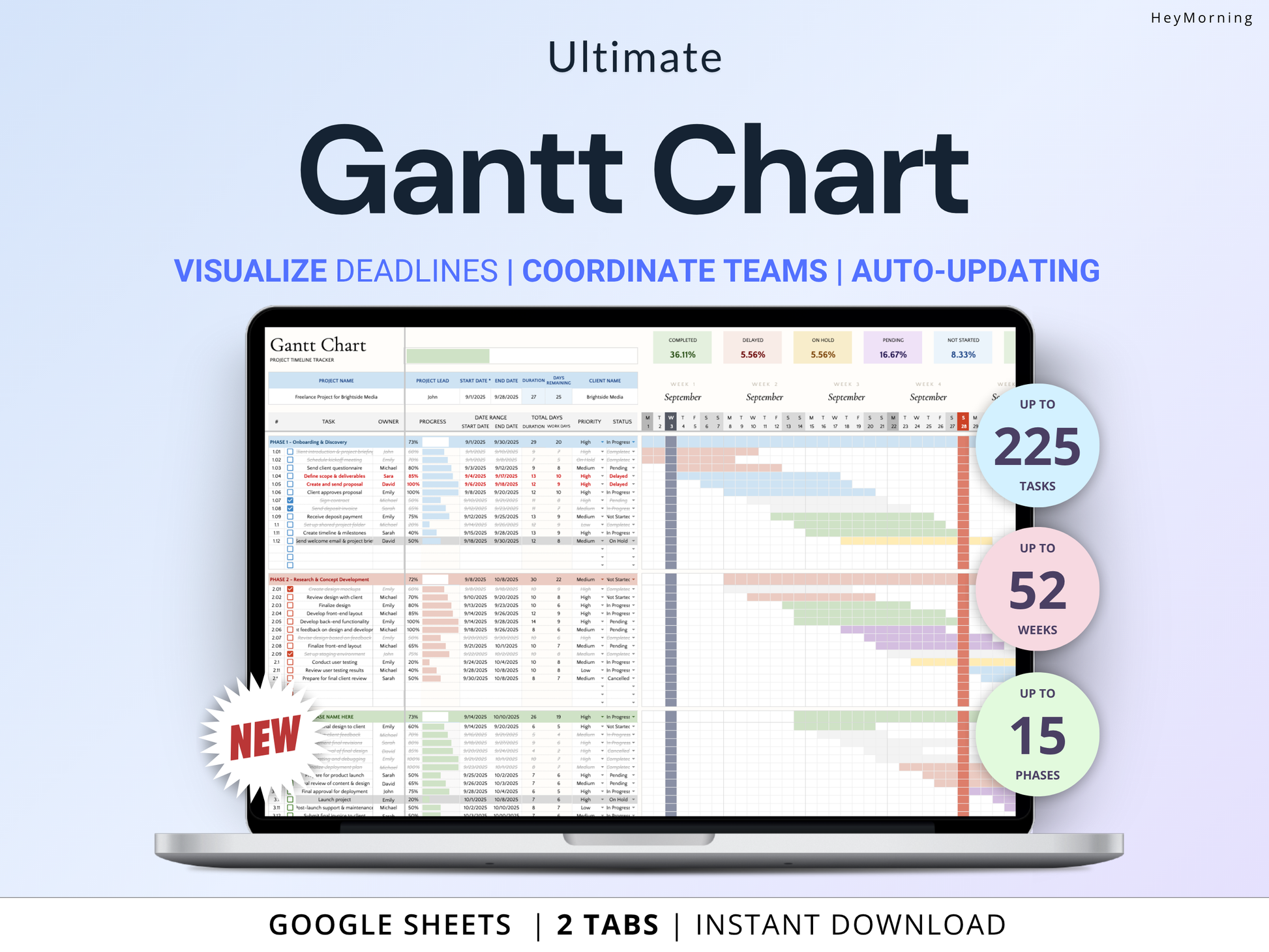 Gantt Chart - Pastel - Hey Morning
