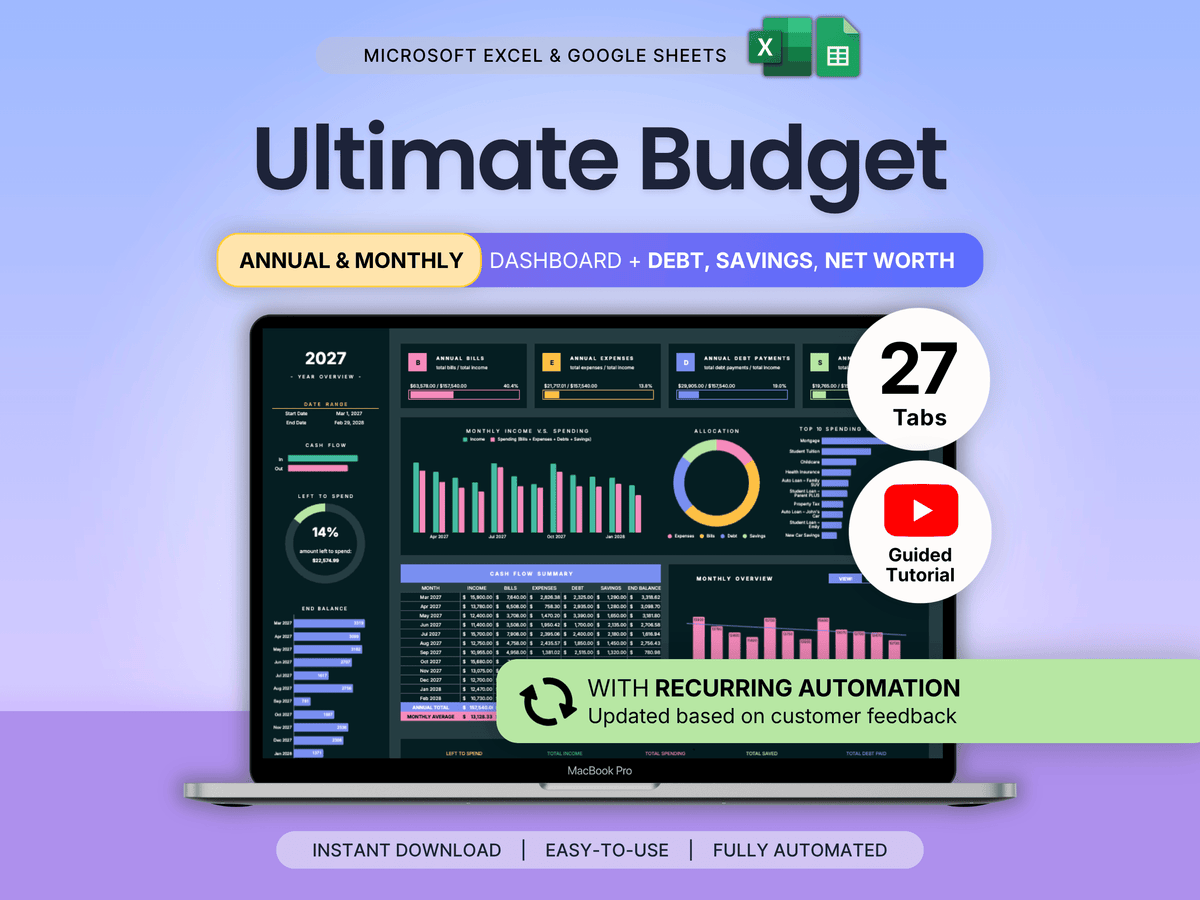 Ultimate Annual Budget