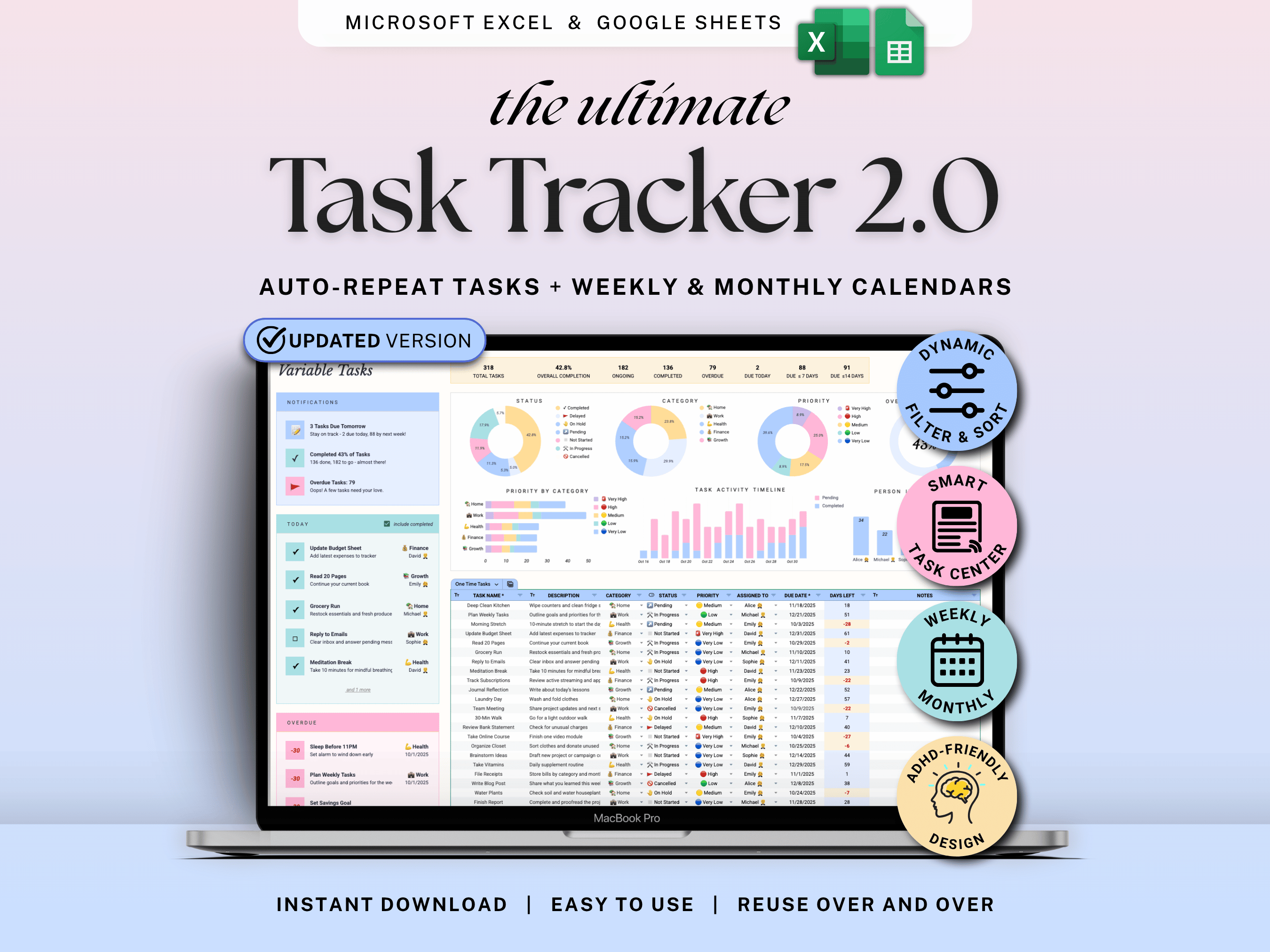 Ultimate Task Tracker – Google Sheets & Excel Template – Hey Morning