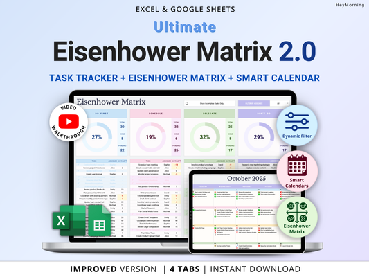 Eisenhower Matrix 2.0 Spreadsheet