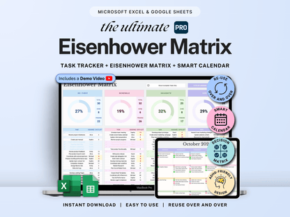 Eisenhower Matrix Template