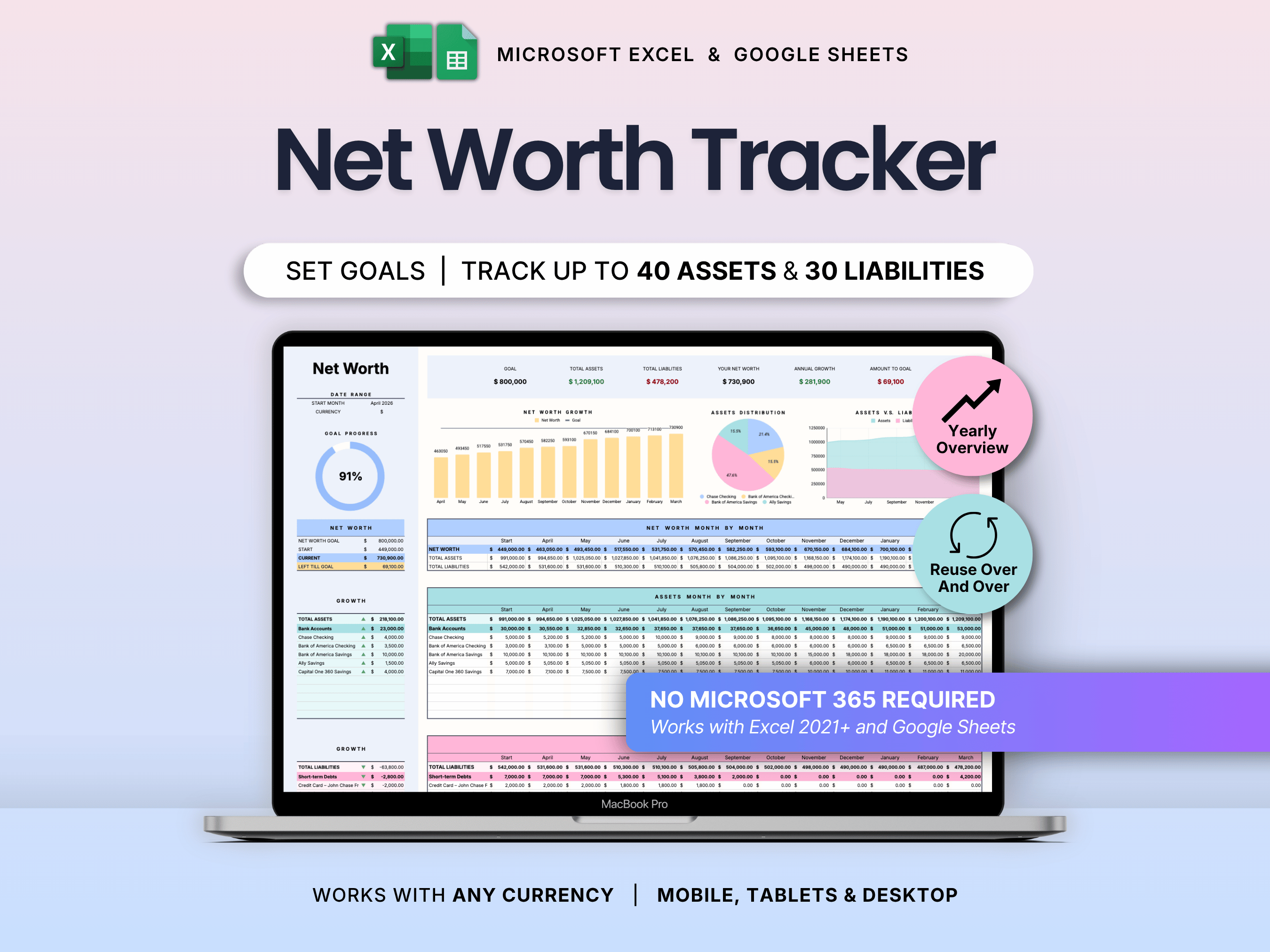 Net Worth Tracker Assets Liability Dashboard