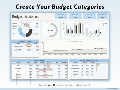 Travel Budget Tracker