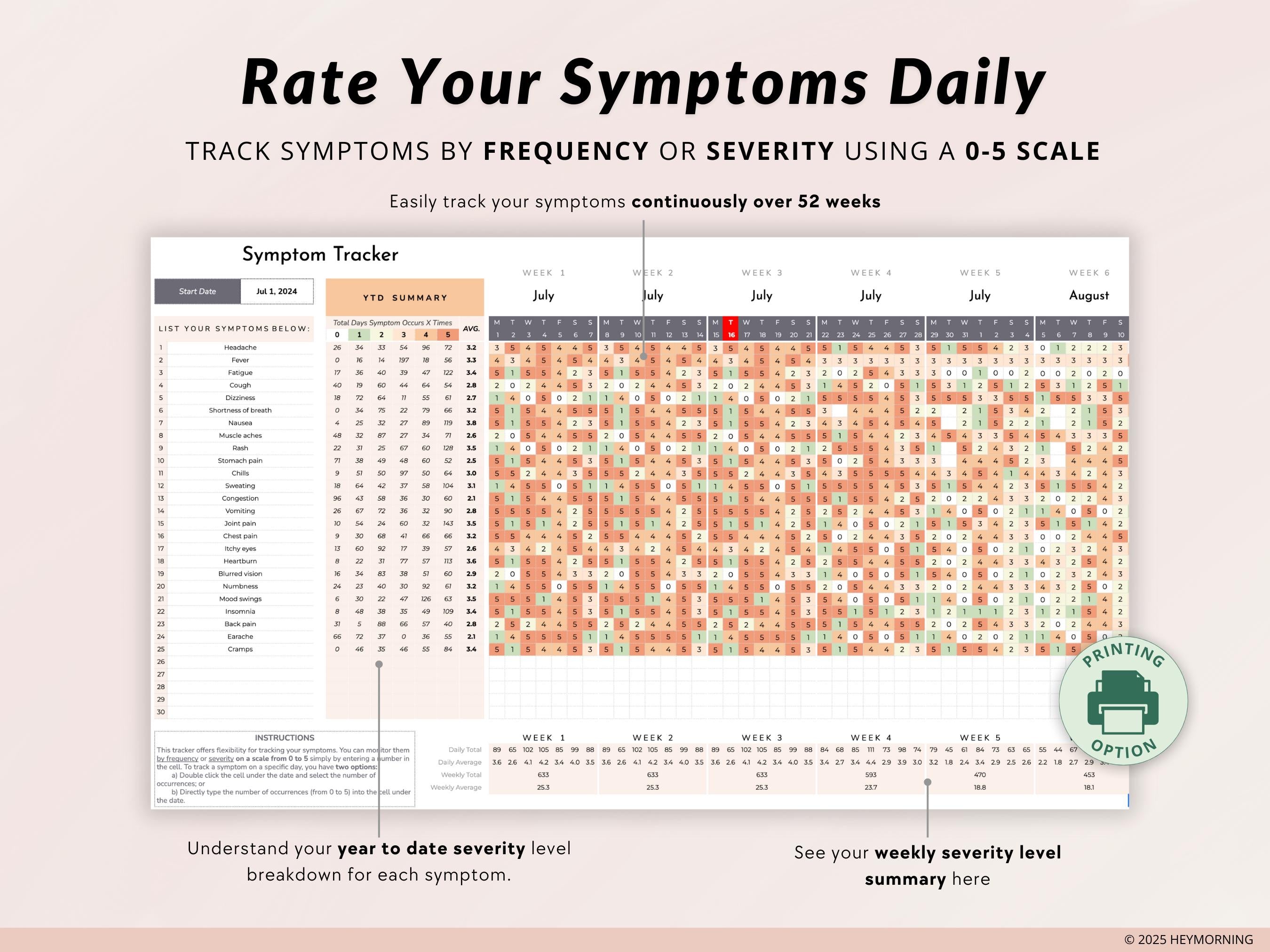 Symptom Tracker 2.0 - Hey Morning