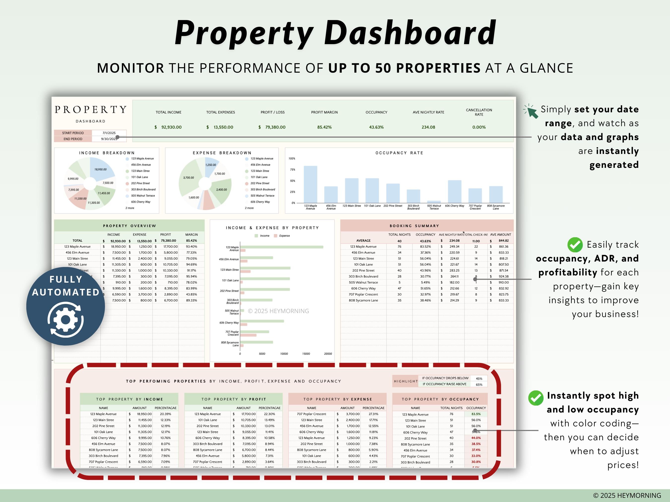 Ultimate Airbnb Tracker - Hey Morning
