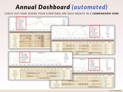 Headache Tracker - Hey Morning