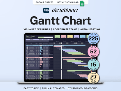 Gantt Chart Template