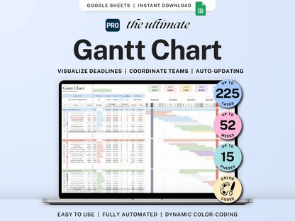 Gantt Chart Template