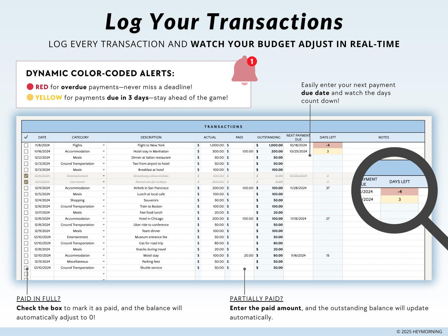 Travel Budget Tracker
