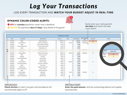 Travel Budget Tracker