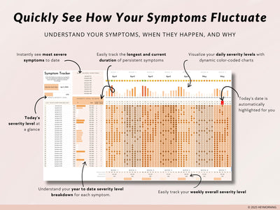 Symptom Tracker - Hey Morning