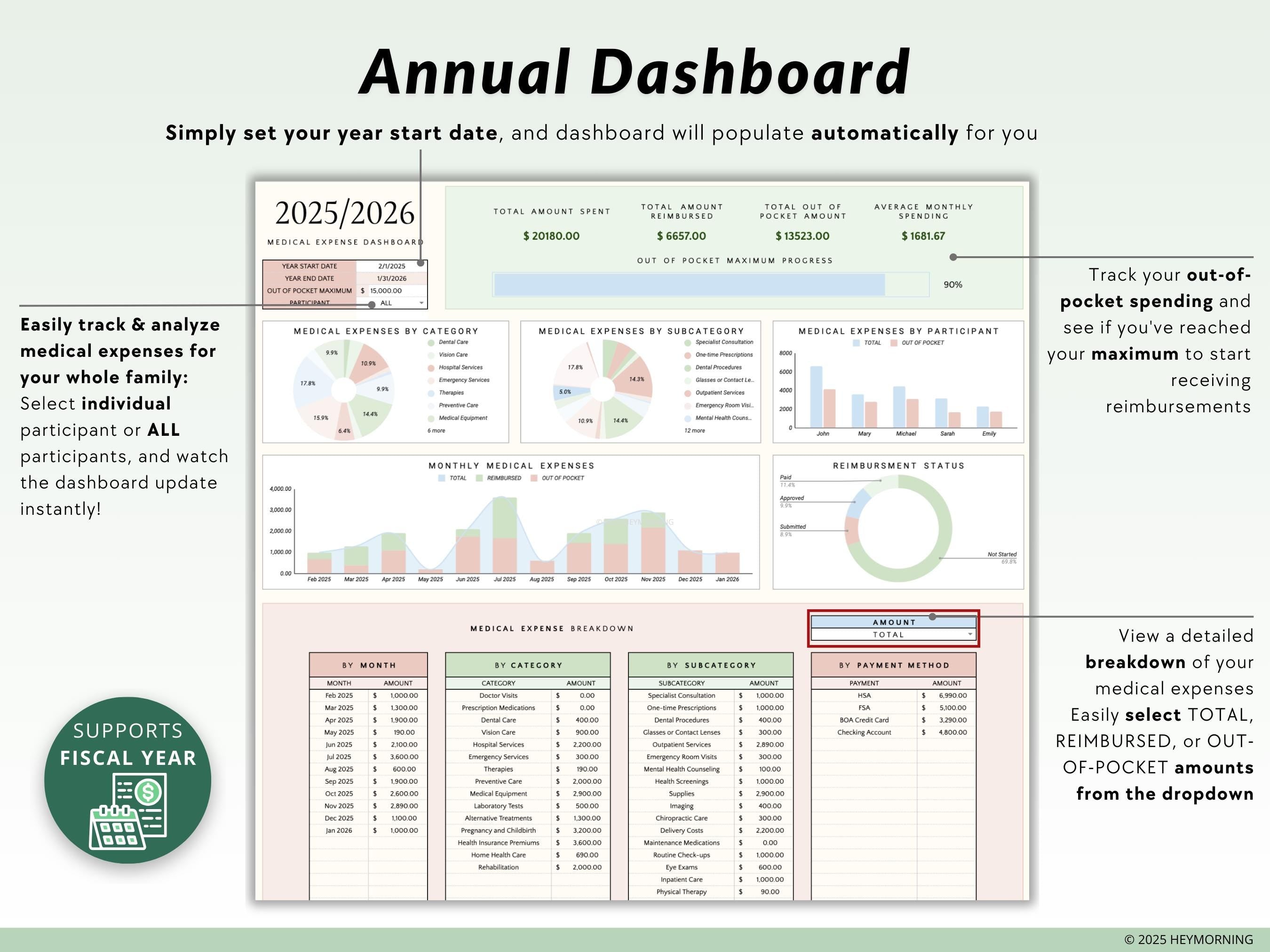 Medical Expense Tracker - Hey Morning