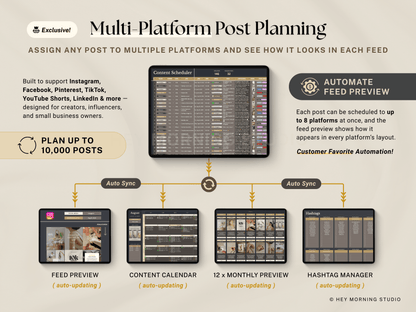 Social Media Content Planner