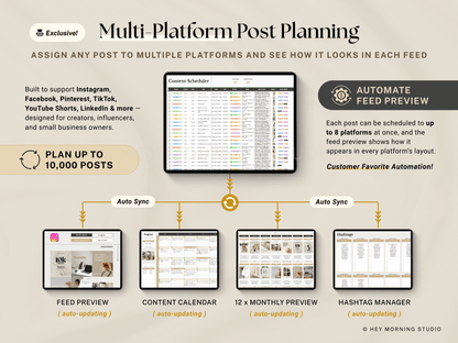 Social Media Content Planner