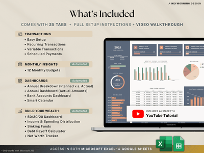 Ultimate Annual Family Budget